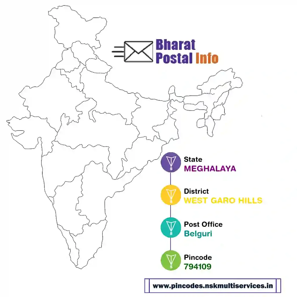 meghalaya-west garo hills-belguri-794109